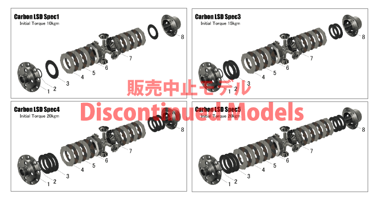 ATSカーボンLSD Spec1